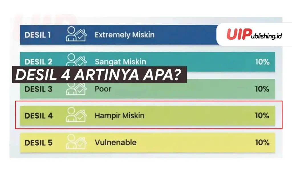 Desil 4 Artinya Apa uipublishing.id