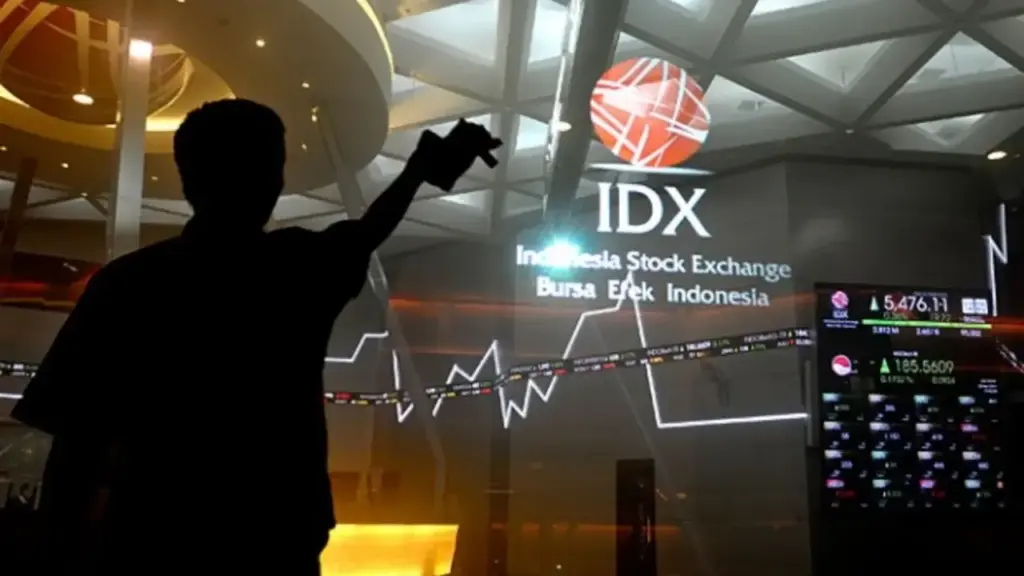 IDX Trend