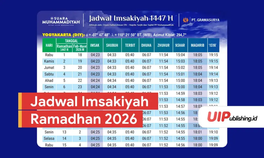 Jadwal Imsakiyah Ramadhan 2026