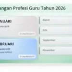 SKTP Januari 2026 Belum Terbit, Tapi Februari Sudah? Cek 5 Data Ini