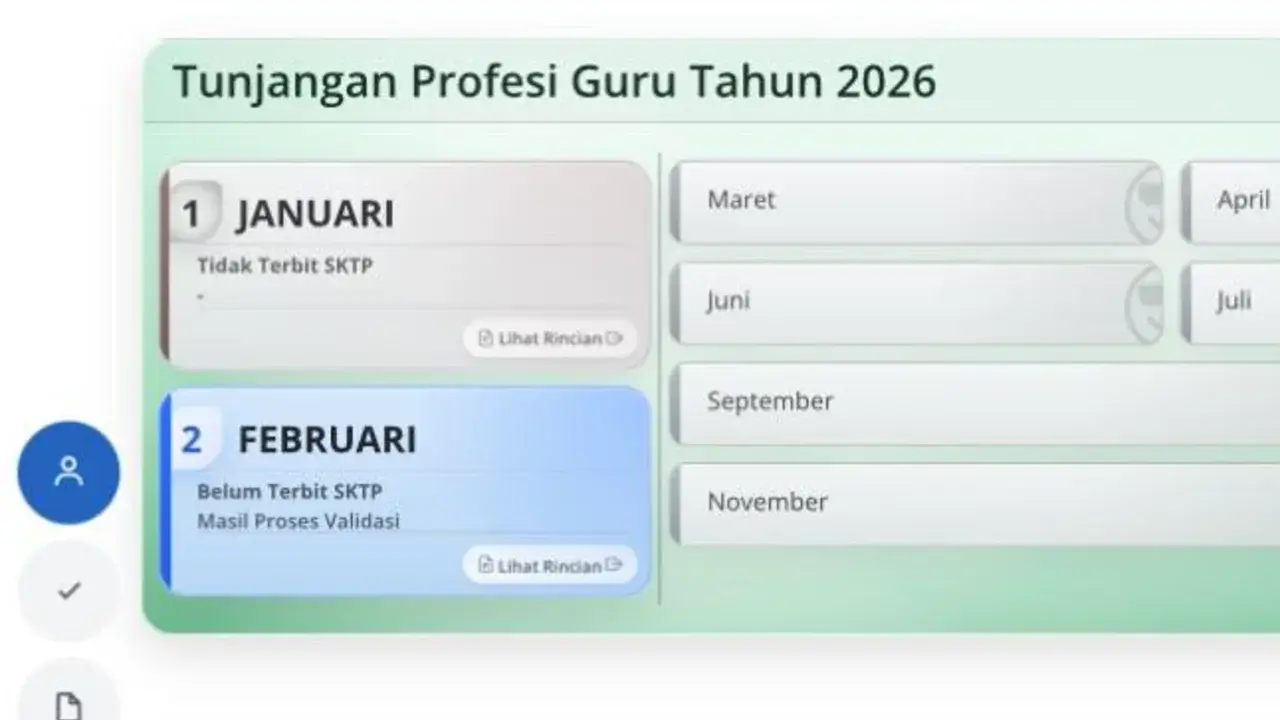 SKTP Januari 2026 Belum Terbit